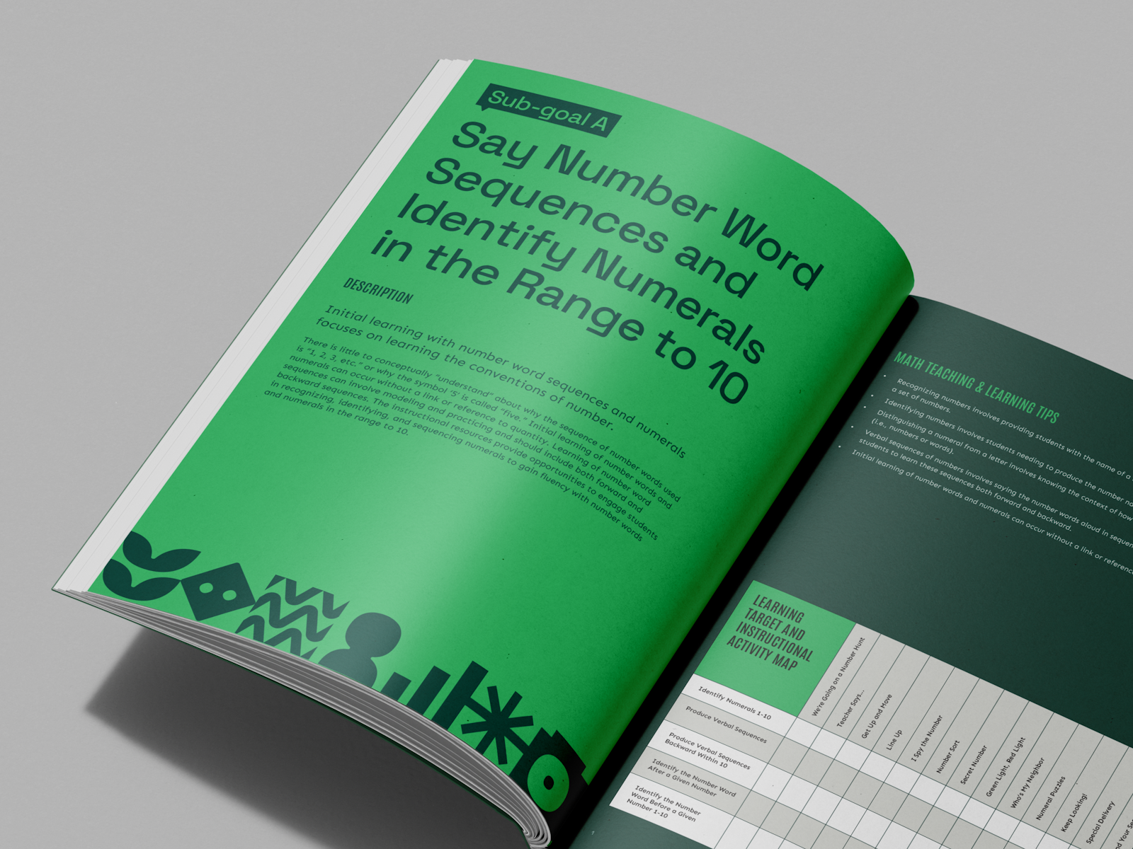 ART Integrow Book Interior Spread A 2