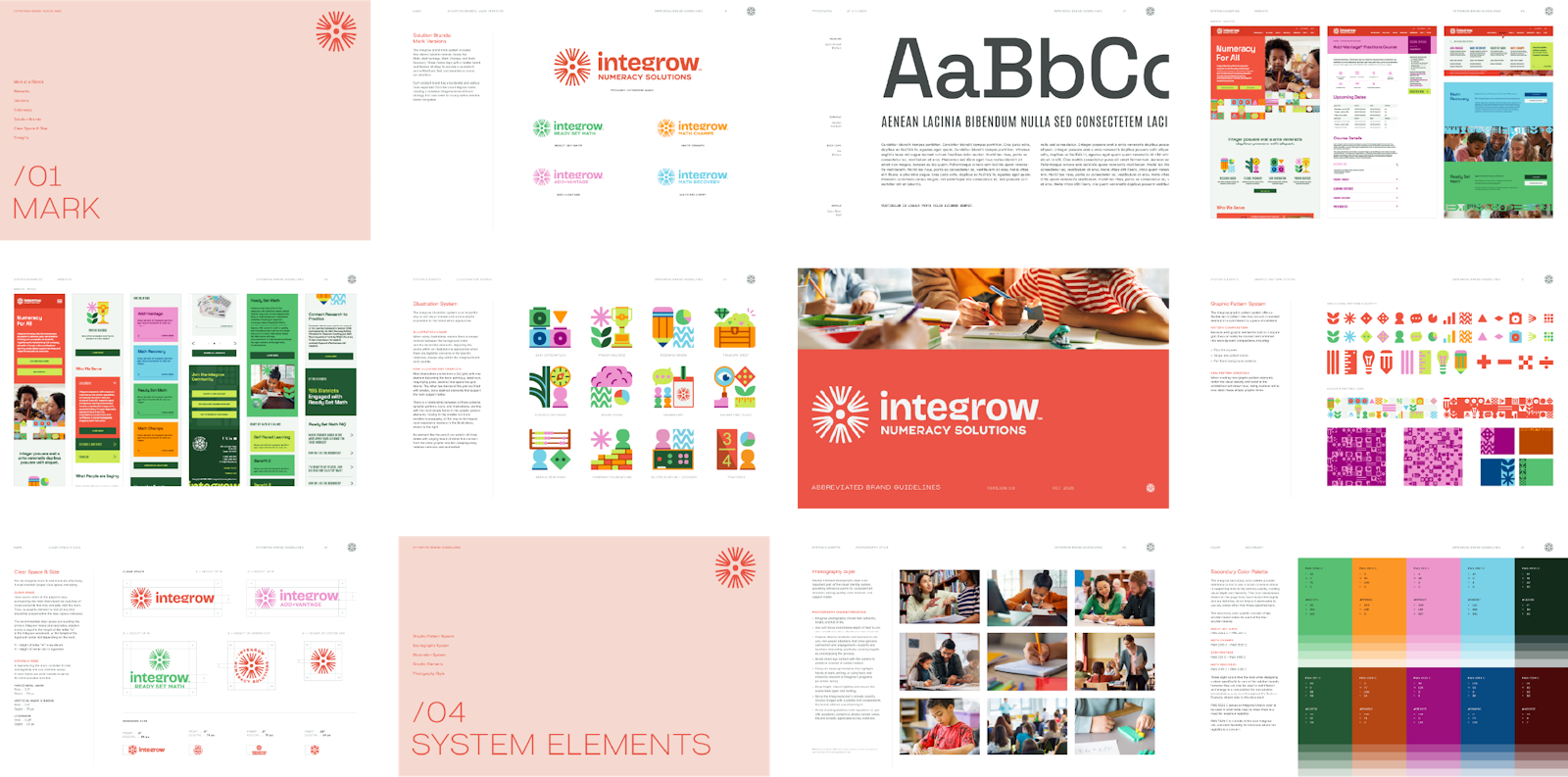 ART Integrow Case Study Guidelines A 3