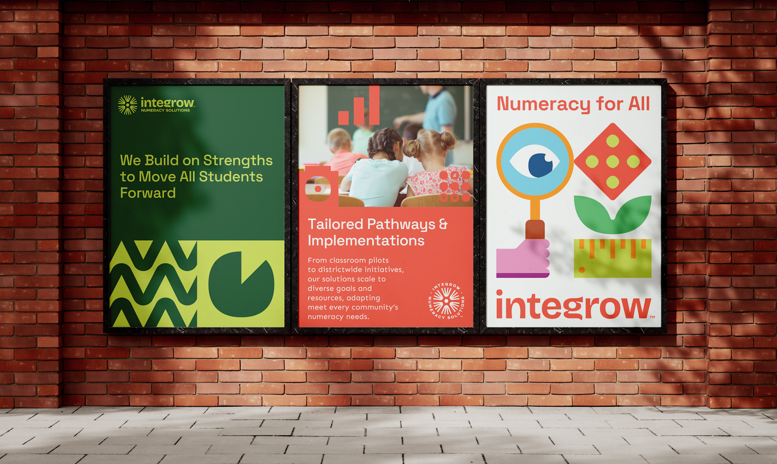 ART Integrow Posters A 3