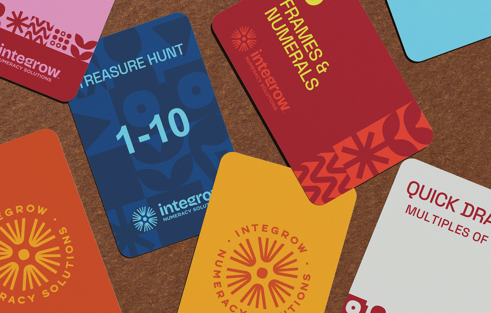 ART Integrow Task Cards B 1