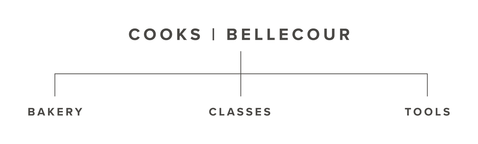 A graphic showing the new Cooks | Bellecour.