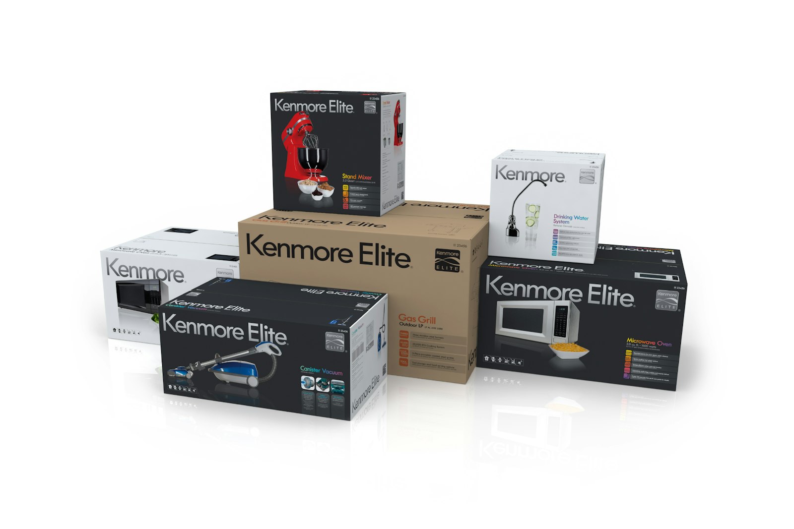 Kenmore Packaging all B