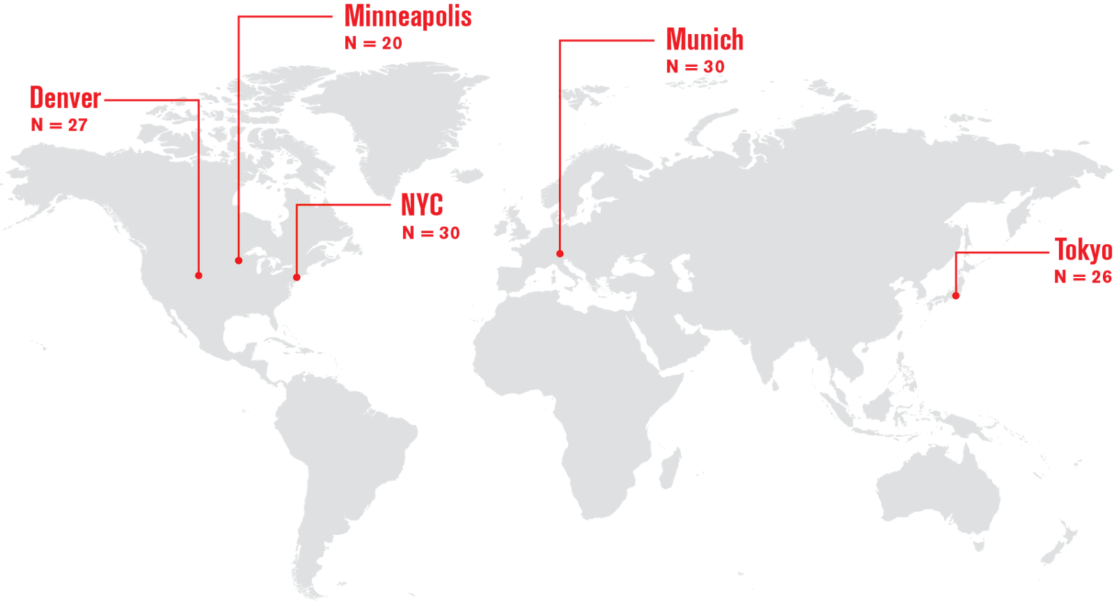 The Patagonia brand packaging design illustration of world map with five areas identified.