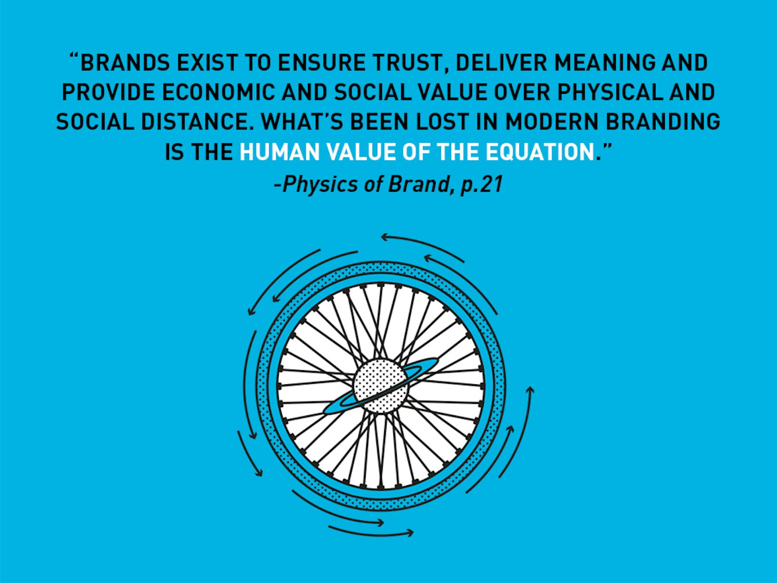 Brand love Physics of Brand